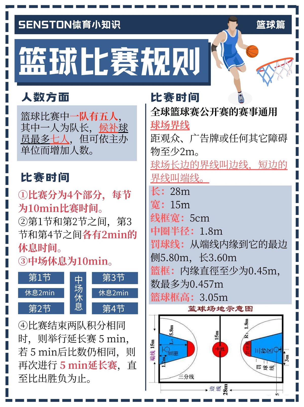 哪里可以找到关于篮球发展的长期愿景规划