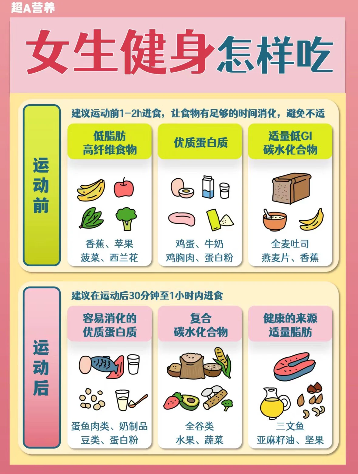 为什么篮球教练的经验很重要_1